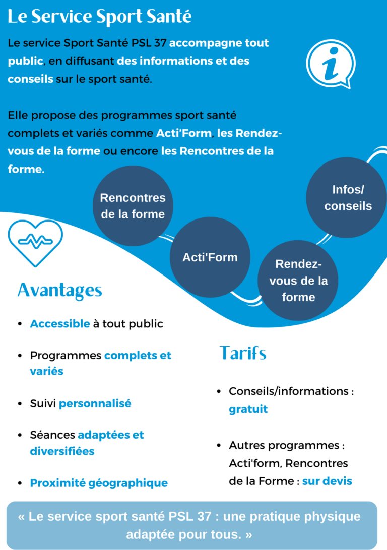 Flyer détaillé sport santé
